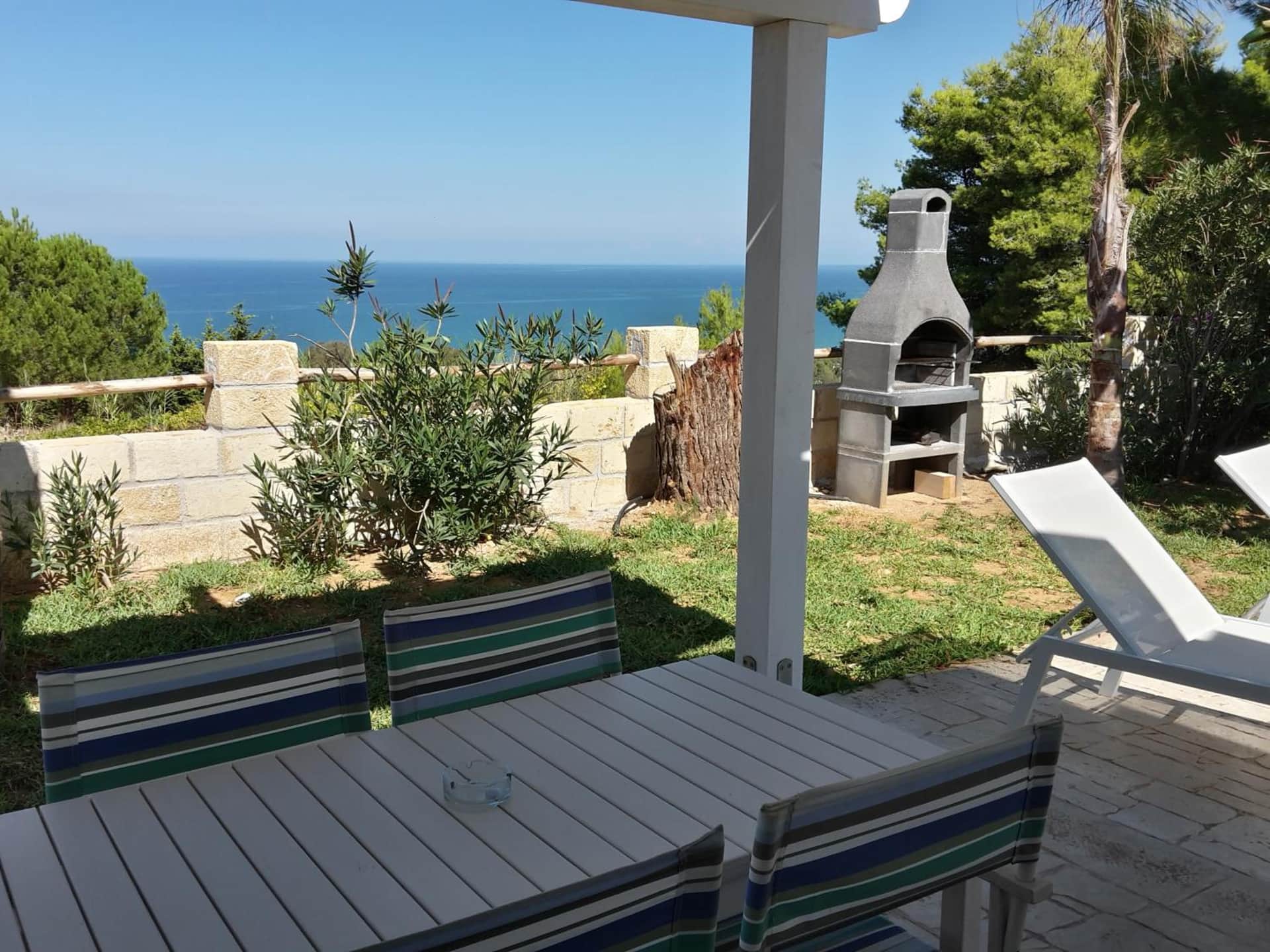 Petruso Resort